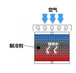 QQ圖片20131125132201