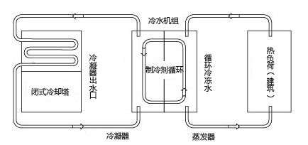 20131125053203406new